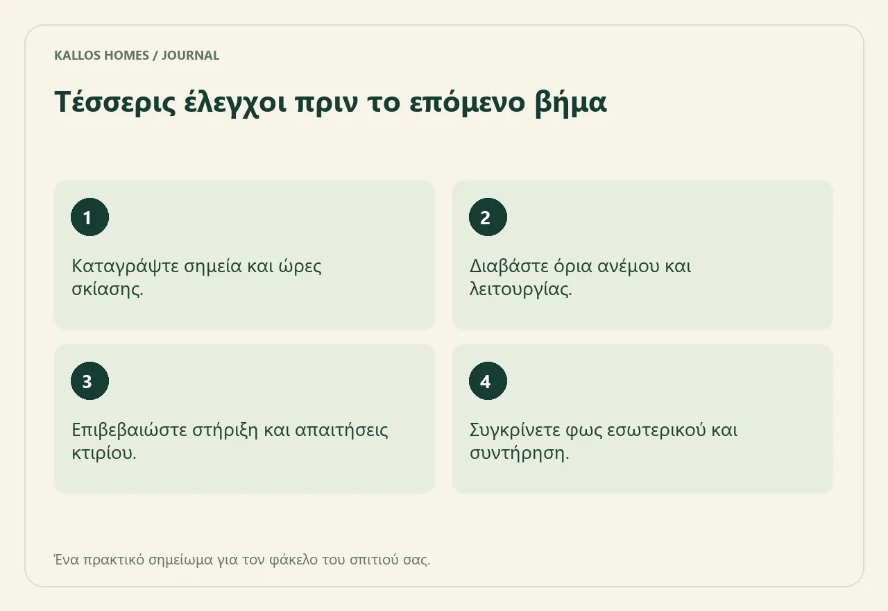 Σκίαση μπαλκονιού για την ώρα που το χρησιμοποιείτε Οπτική σύνοψη των τεσσάρων σημείων του παραπάνω καταλόγου.