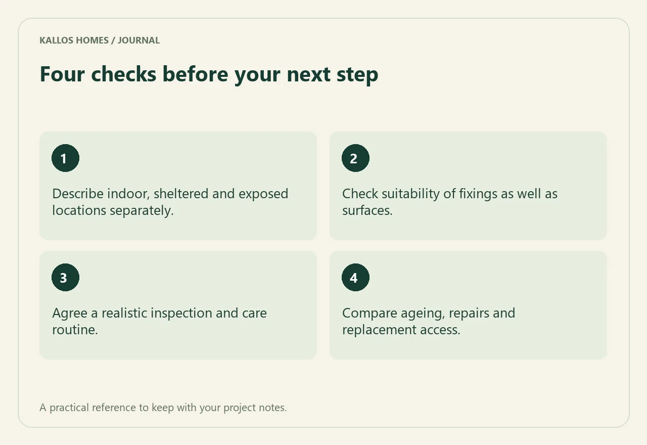 Visual summary of the four checklist points above.