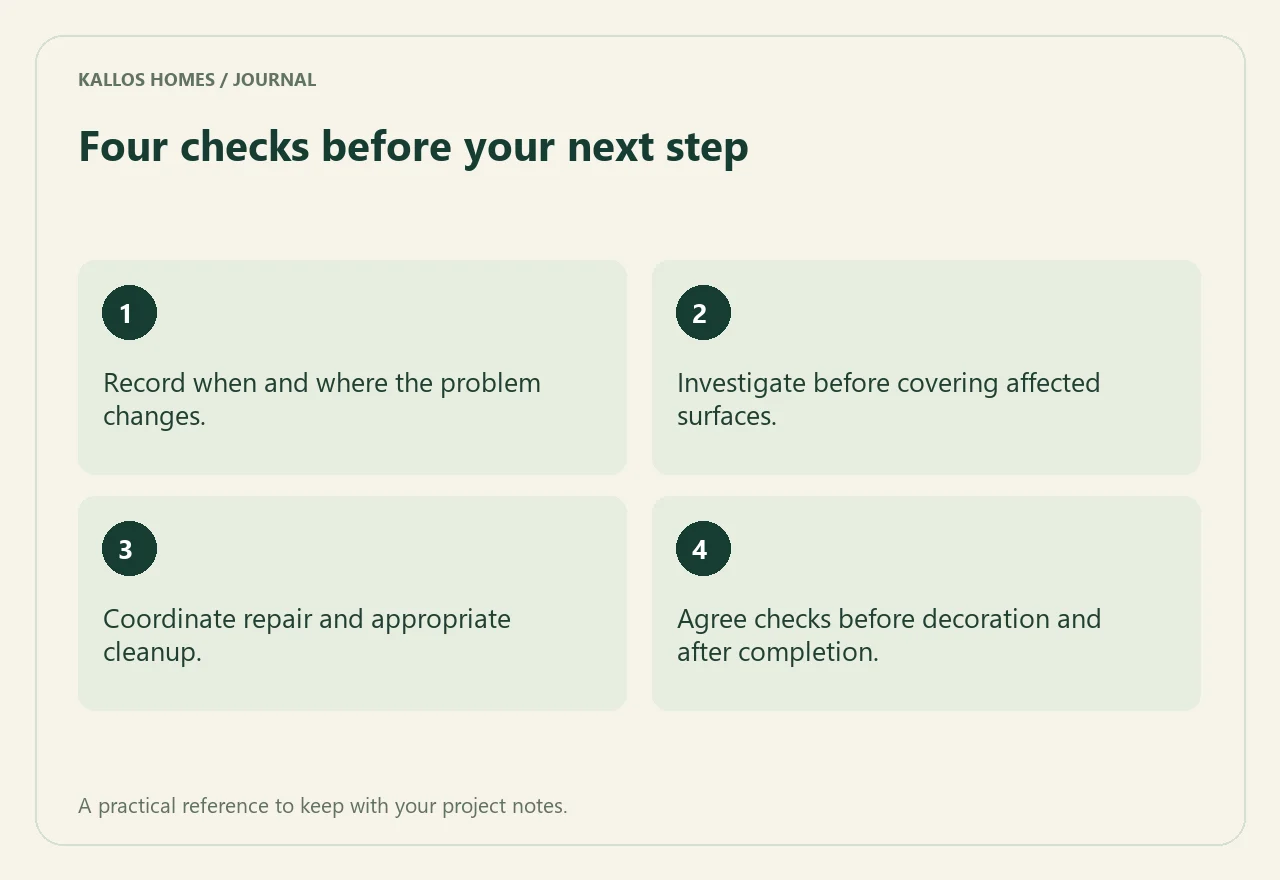 Visual summary of the four checklist points above.