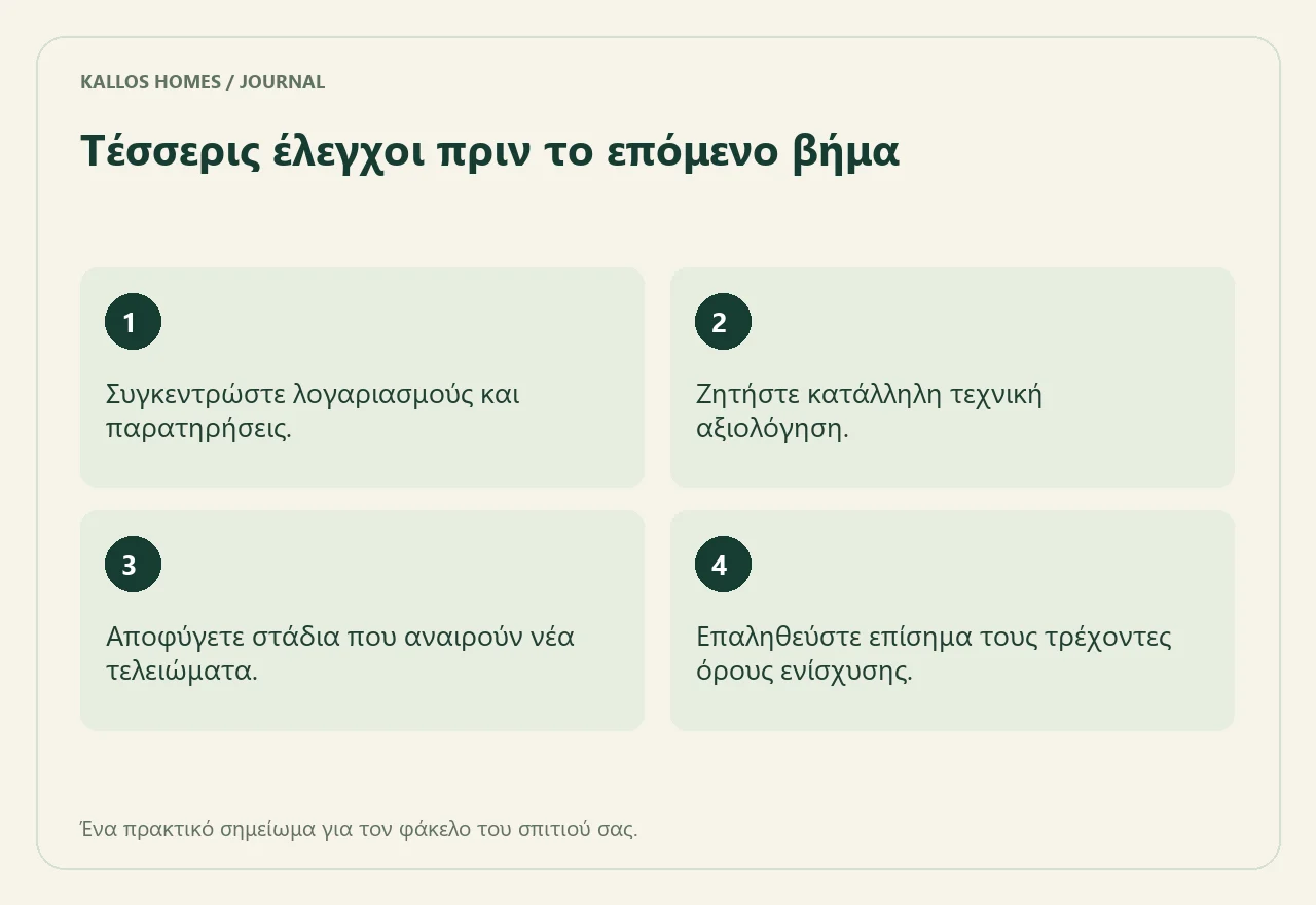 Οπτική σύνοψη των τεσσάρων σημείων του παραπάνω καταλόγου.