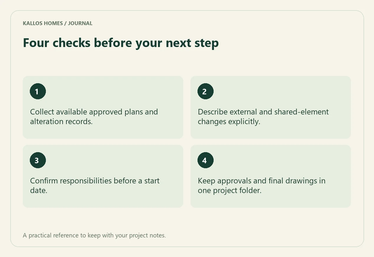 Visual summary of the four checklist points above.