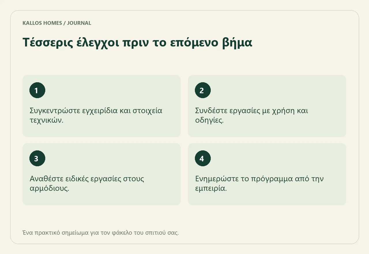 Οπτική σύνοψη των τεσσάρων σημείων του παραπάνω καταλόγου.