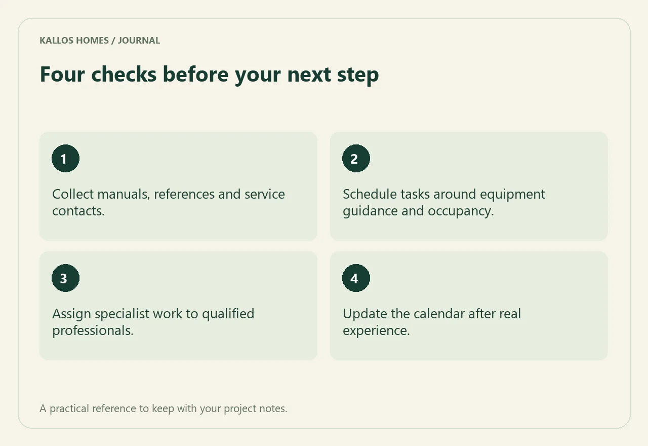 Visual summary of the four checklist points above.