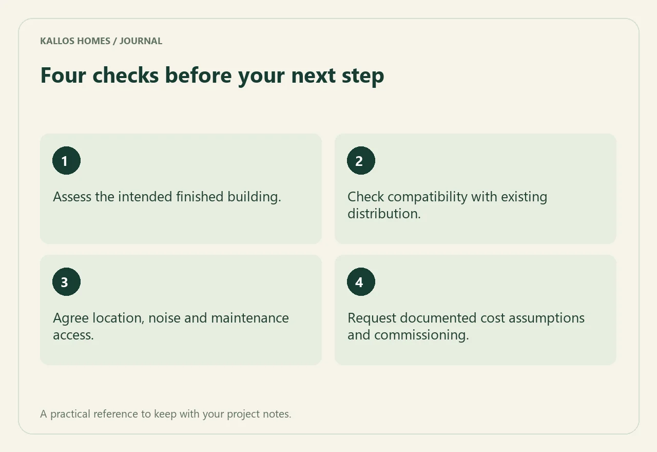 Considering a heat pump? Start with these questions Visual summary of the four checklist points above.