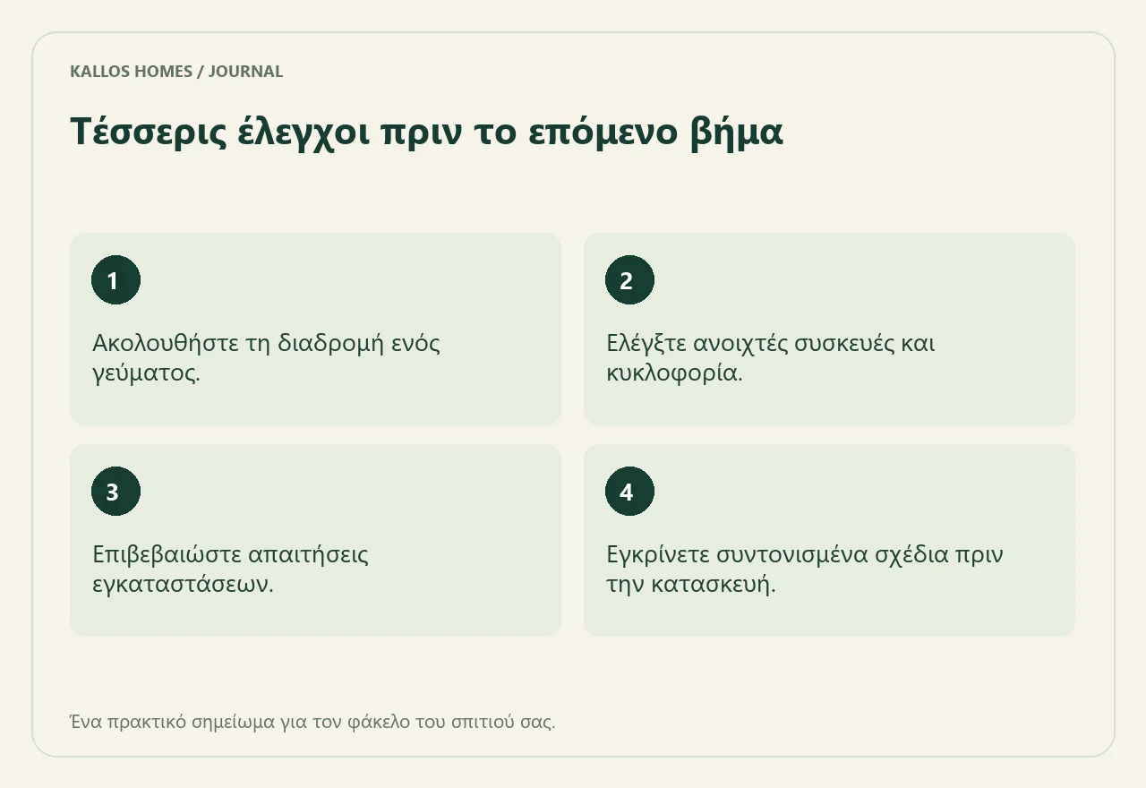 Οπτική σύνοψη των τεσσάρων σημείων του παραπάνω καταλόγου.
