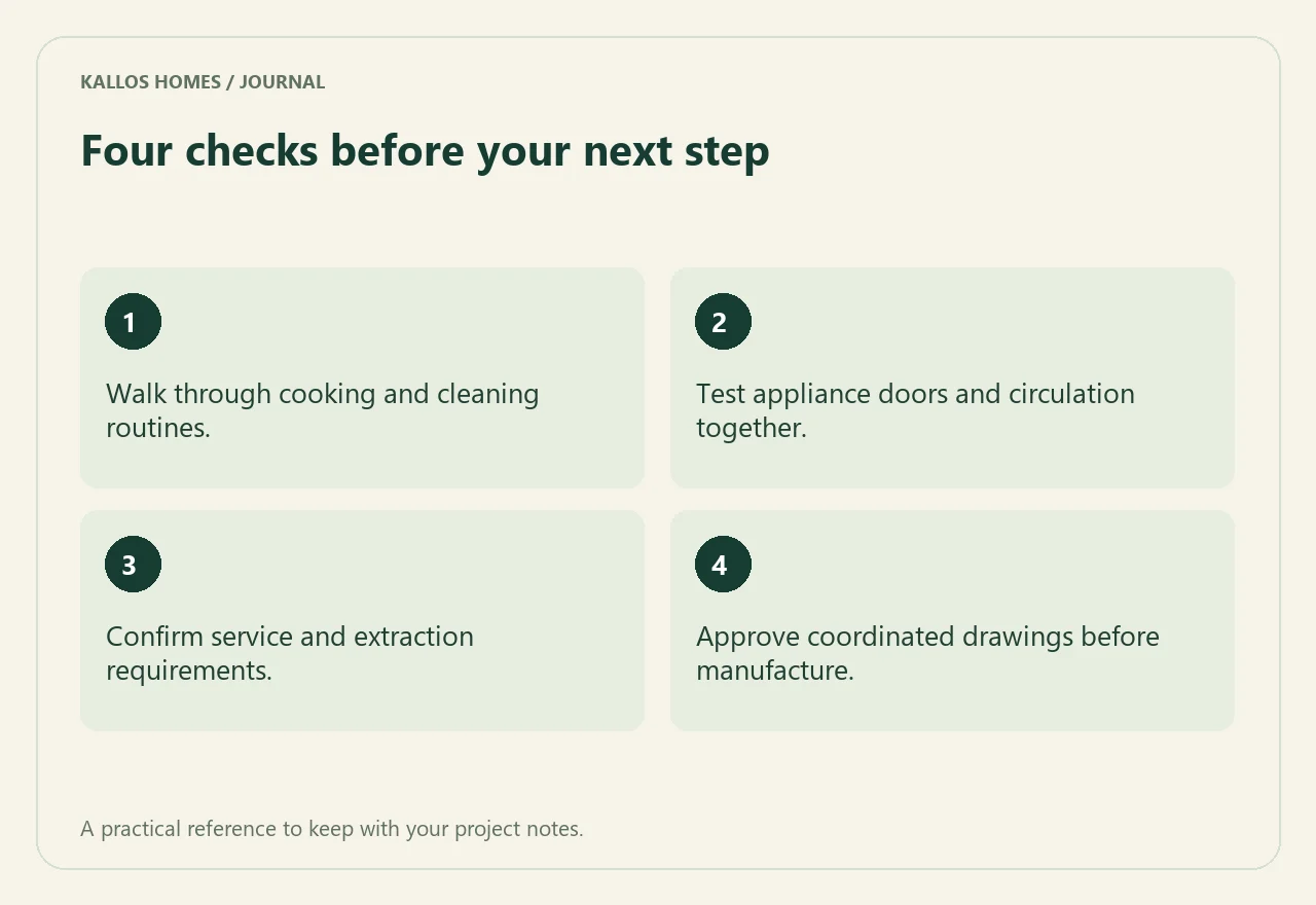 Plan your kitchen before choosing cabinet doors Visual summary of the four checklist points above.