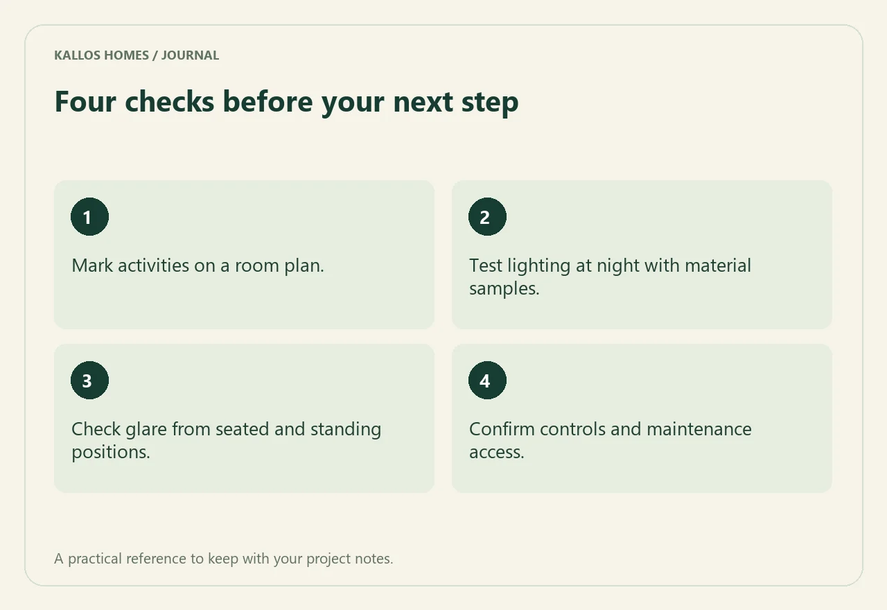 Visual summary of the four checklist points above.