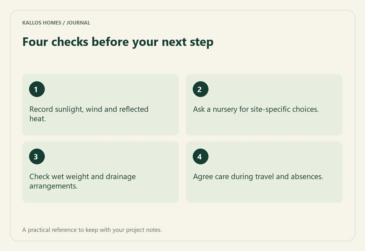 Visual summary of the four checklist points above.