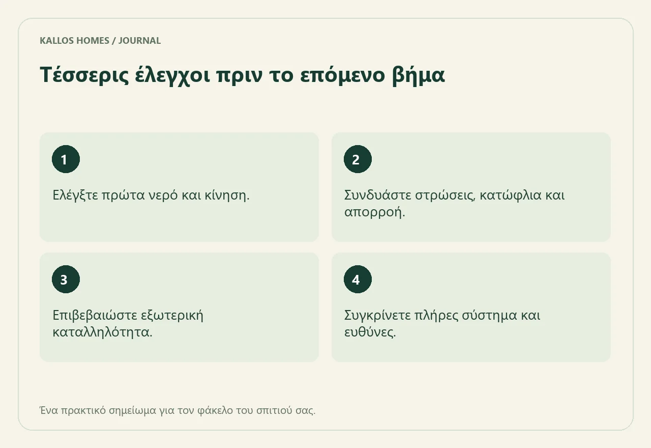Δάπεδο εξωτερικού χώρου: κάτω από την επιφάνεια Οπτική σύνοψη των τεσσάρων σημείων του παραπάνω καταλόγου.