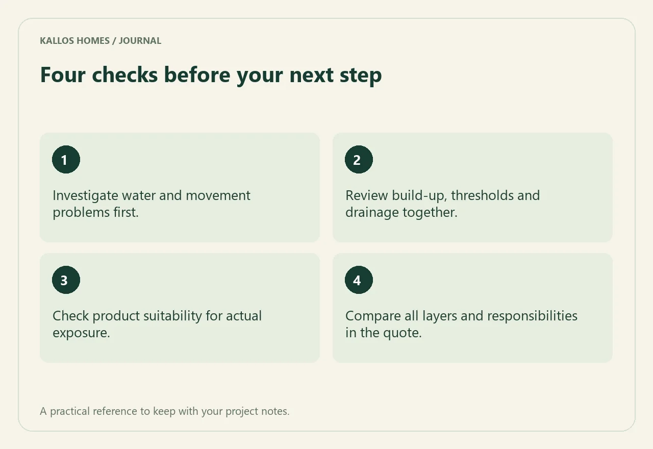 Visual summary of the four checklist points above.