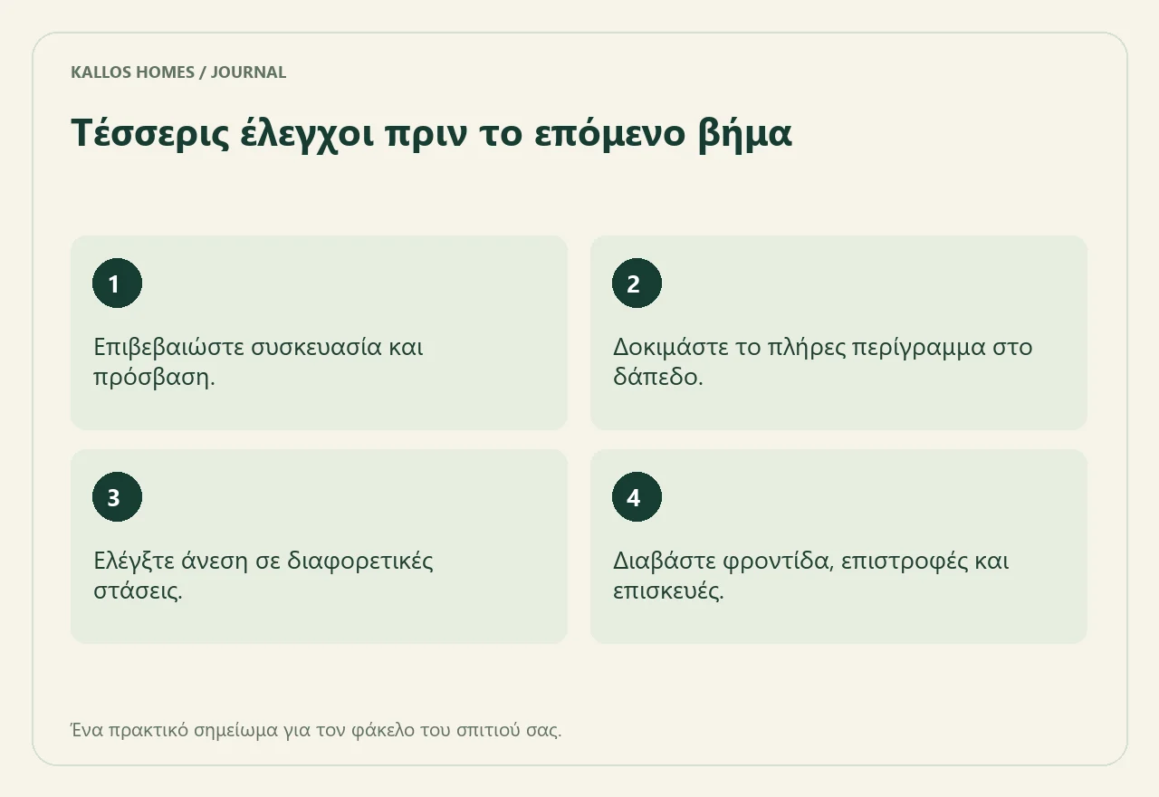 Οπτική σύνοψη των τεσσάρων σημείων του παραπάνω καταλόγου.